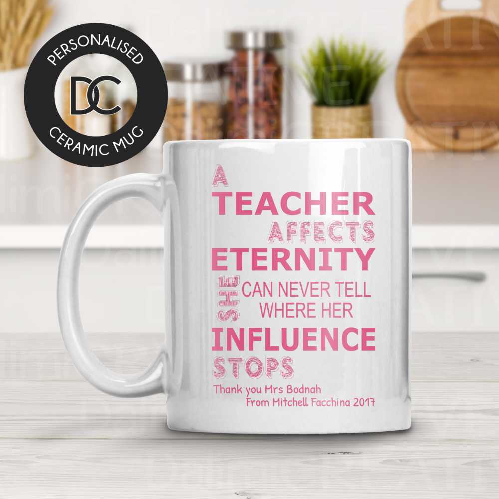 Teacher Appreciation Category Image